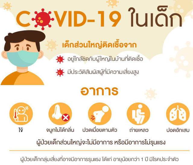 ศูนย์พัฒนาเด็กเล็กตำบลเขาปูน